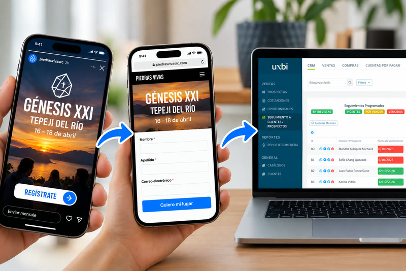 Registro desde Instagram que llega como prospecto al CRM de UXBI