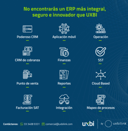 ¿Qué es UXBI ERP y cuáles son sus beneficios a la industria alimentaria?? 